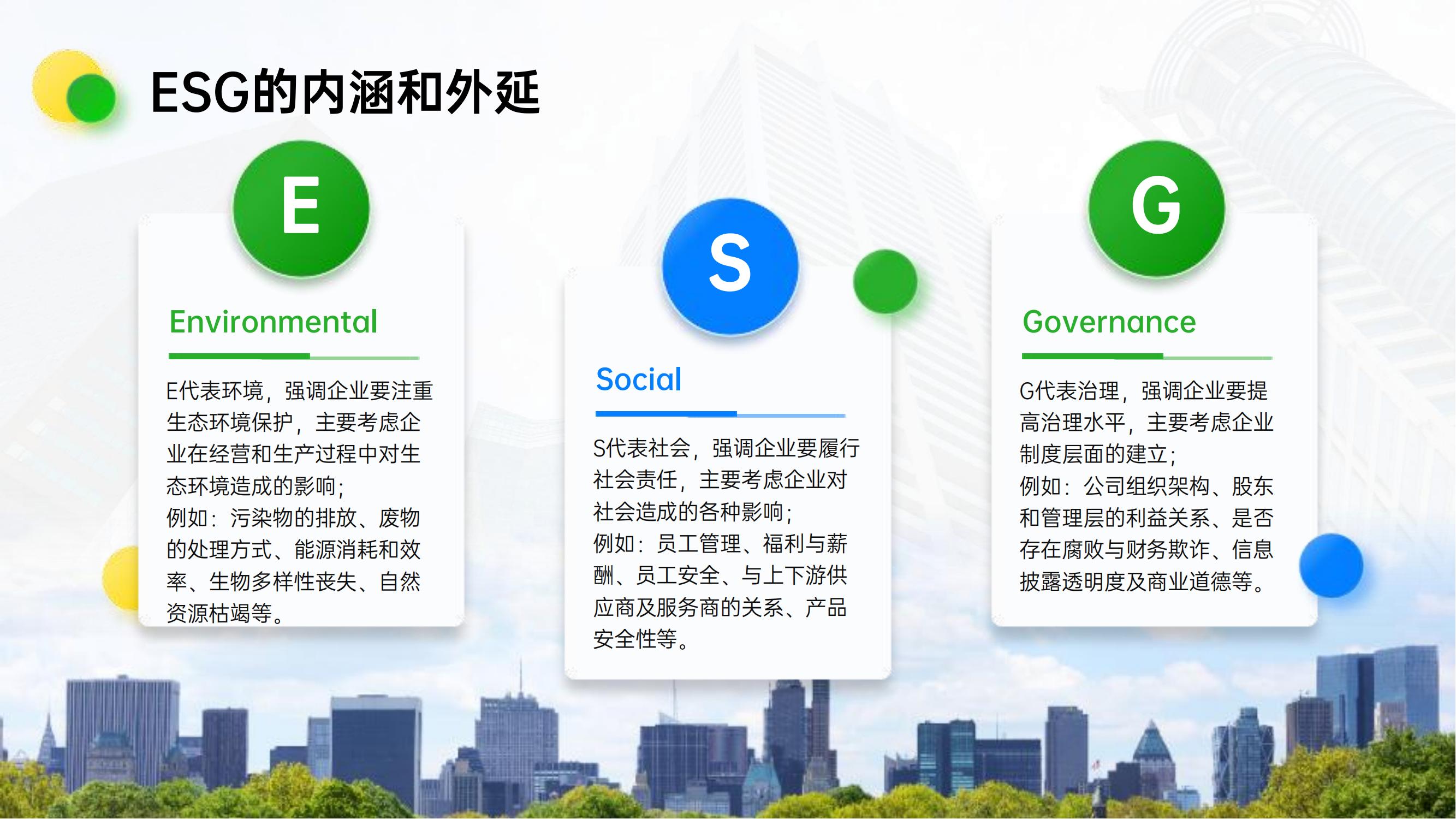 特许ESG分析师项目介绍PPT_04.jpg