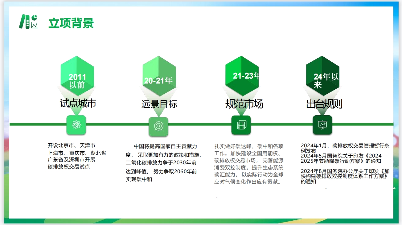 微信截图_20250303105308.png